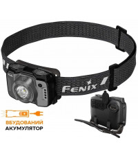 Fenix Налобний ліхтар
