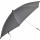 Риболовна парасолька Feeder Concept Space Master Flatback (FC400-250) + 2