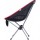 Шезлонг KingCamp  (Alu Leisure Chair(KC3919) Black) + 6